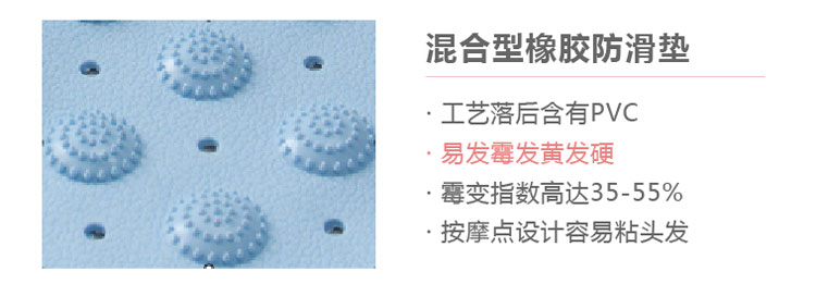 衛(wèi)生間地墊的圖片